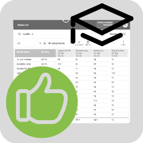 Paquete de informes para evitar errores en el libro de calificaciones