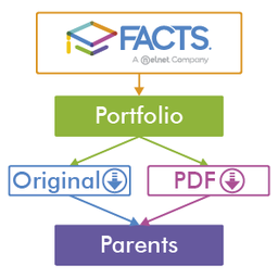 Webform portfolio files